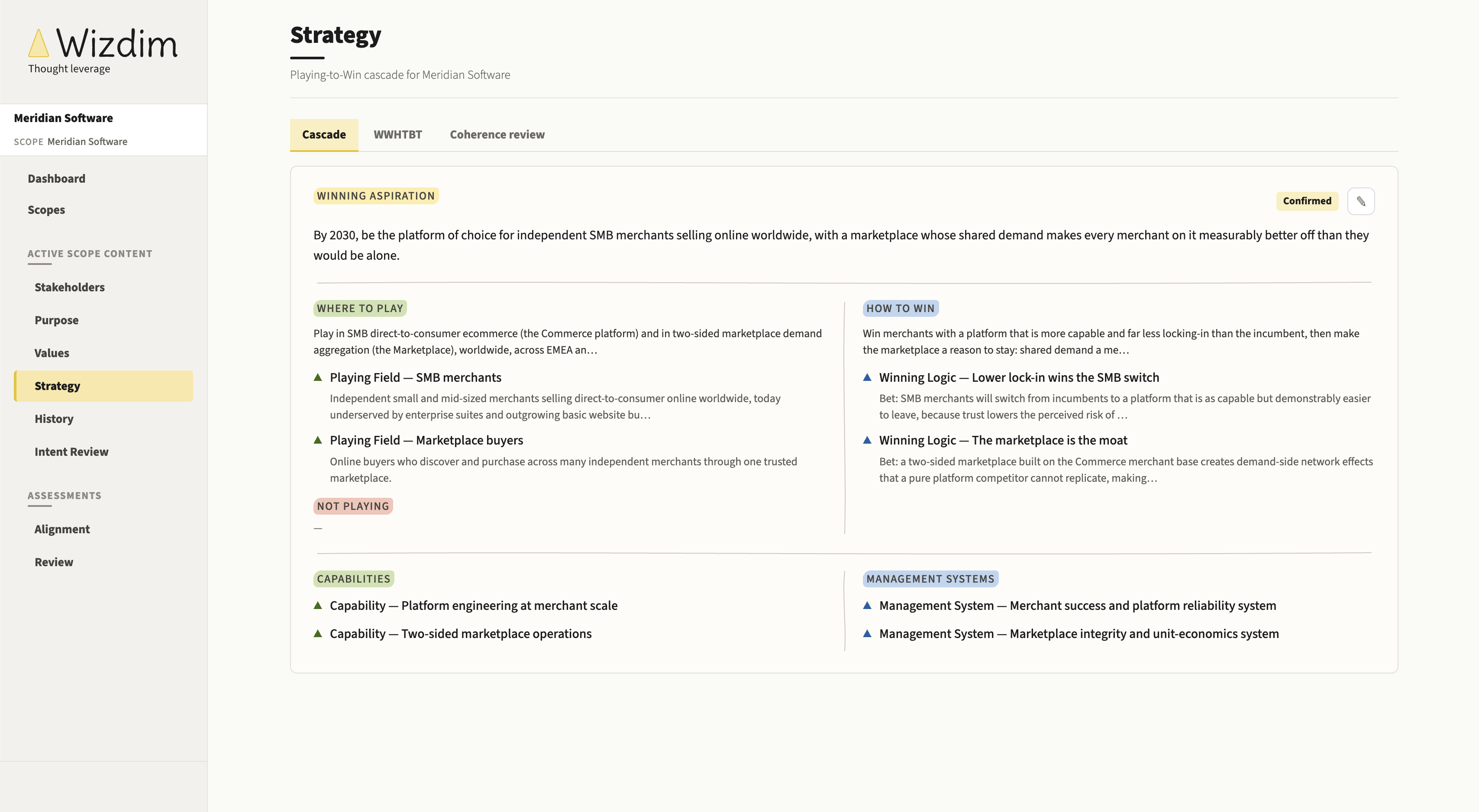 The Wizdim console strategy cascade, showing the full Playing to Win cascade structured and queryable.